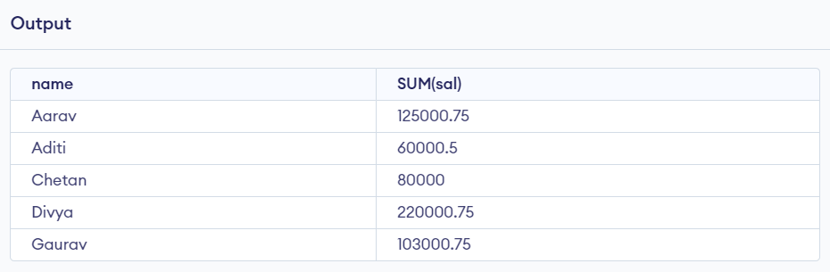 Having Clause in Group by Clause