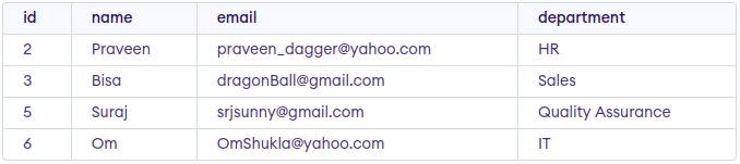 Delete multiple record