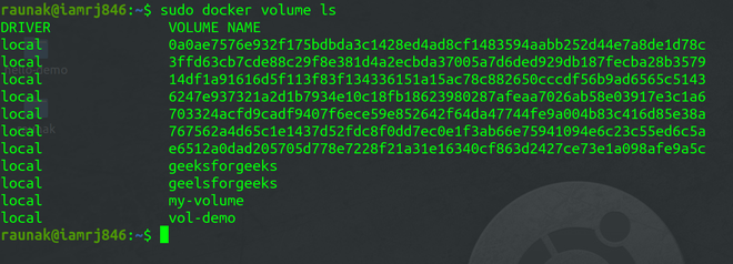 Listing all the Docker Volume